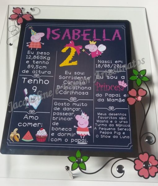 Chalkboard para Aniversário Peppa Pig